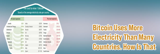 How much are 16 bitcoins from worth